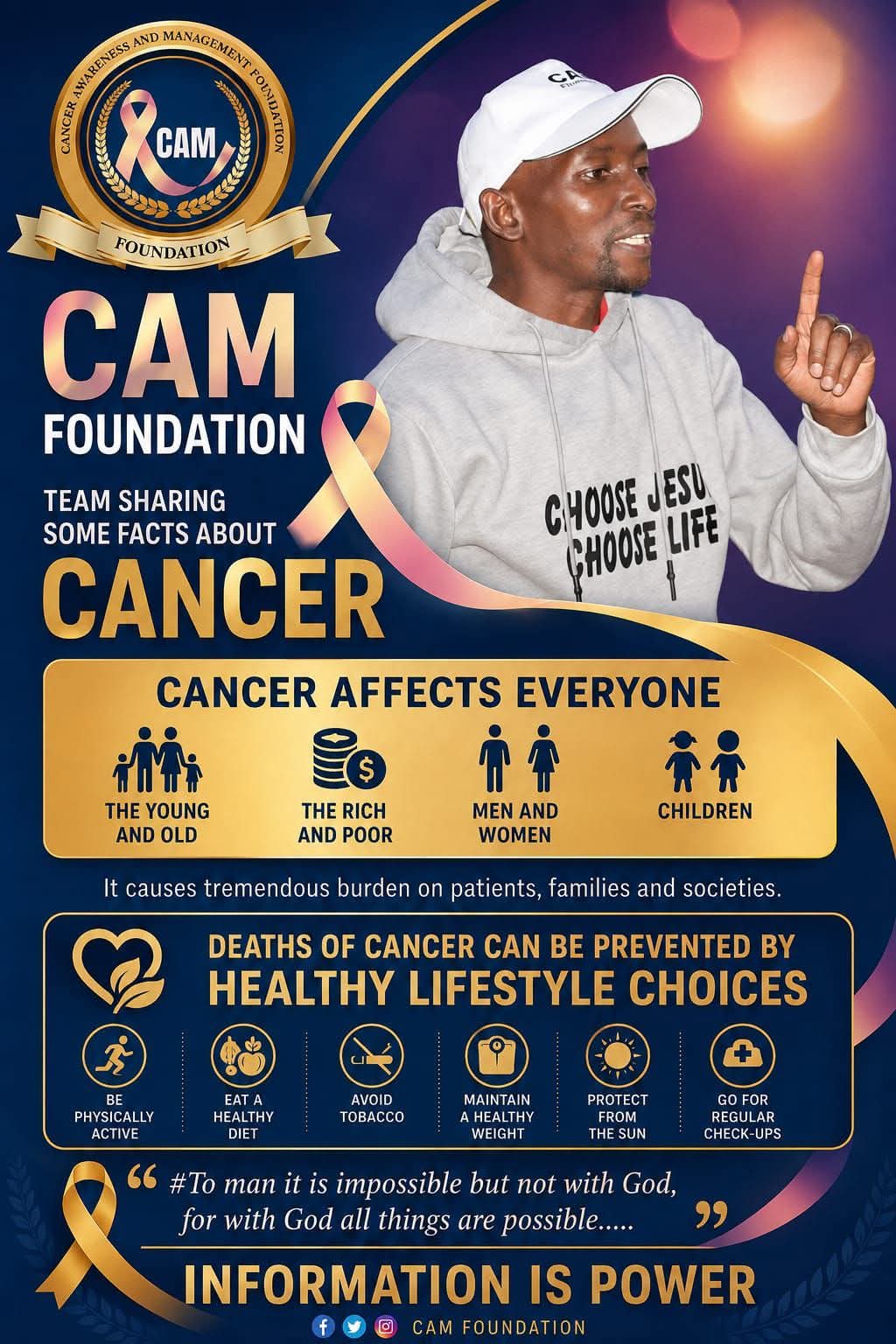 CAM Foundation infographic on healthy lifestyle choices that help prevent cancer deaths: physical activity, healthy diet, avoiding tobacco, healthy weight, sun protection, and regular check-ups.