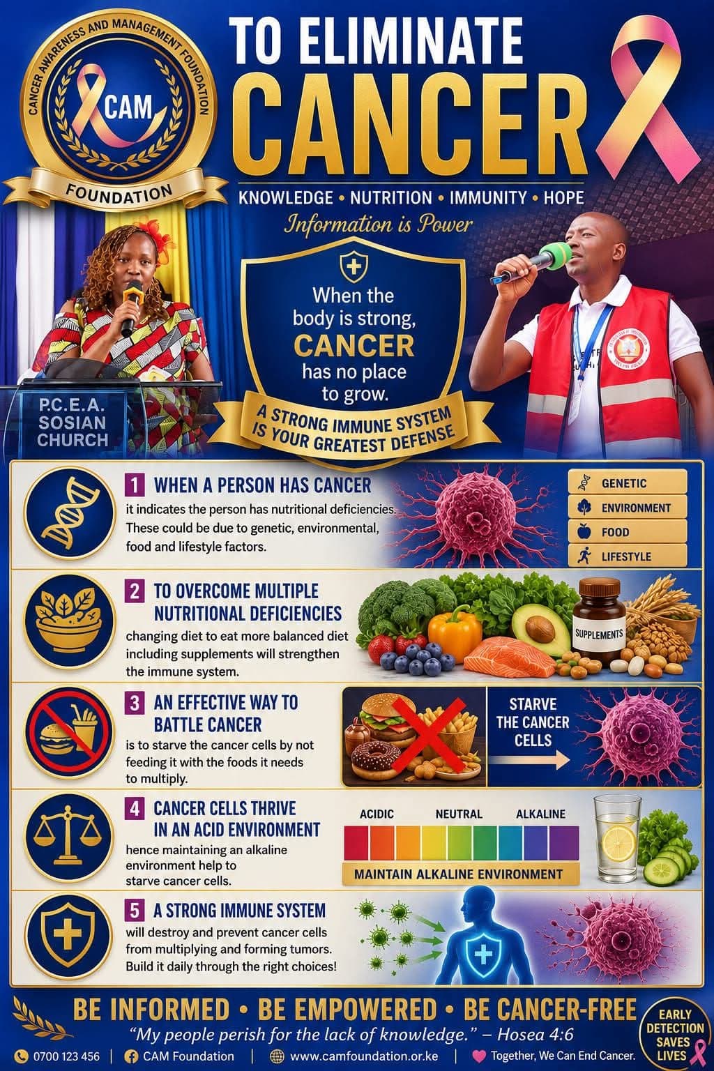 CAM Foundation infographic: to eliminate cancer, focus on knowledge, nutrition, immunity and hope.